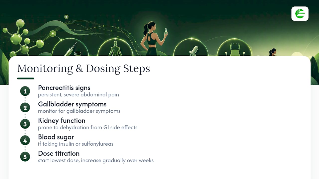 Monitoring priorities and gradual medication titration