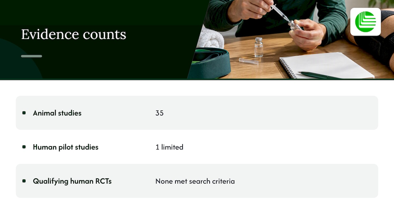 BPC-157 animal and human evidence counts