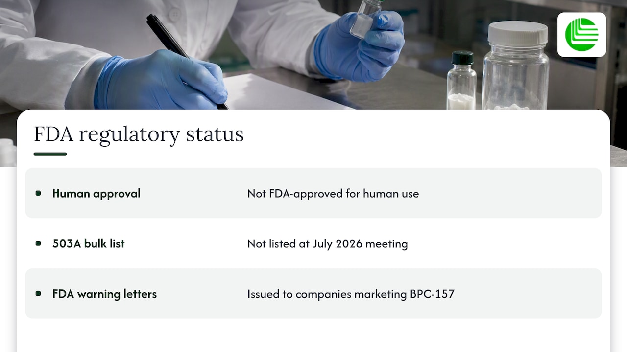 What the FDA says — overview diagram