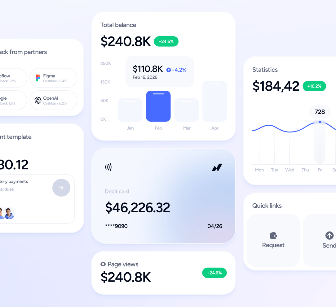 Launch Iterate Builderai Webflow Template | BRIX Template