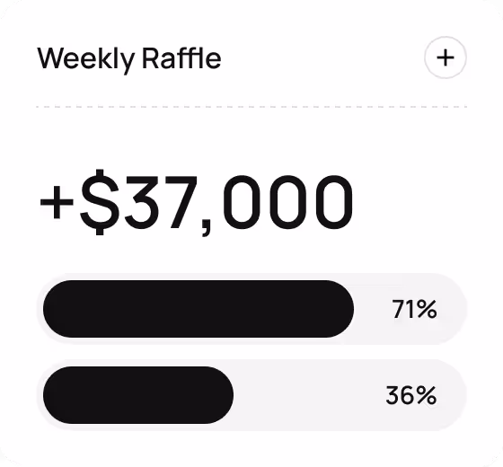 Weekly raffle display showing a total prize of $37,000 with two horizontal progress bars labeled 71% and 36%.