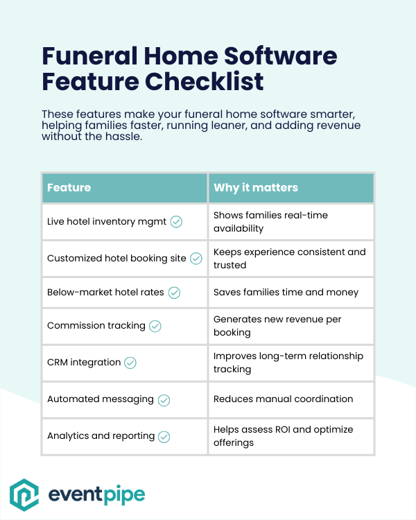 Funeral Home Software Feature Checklist