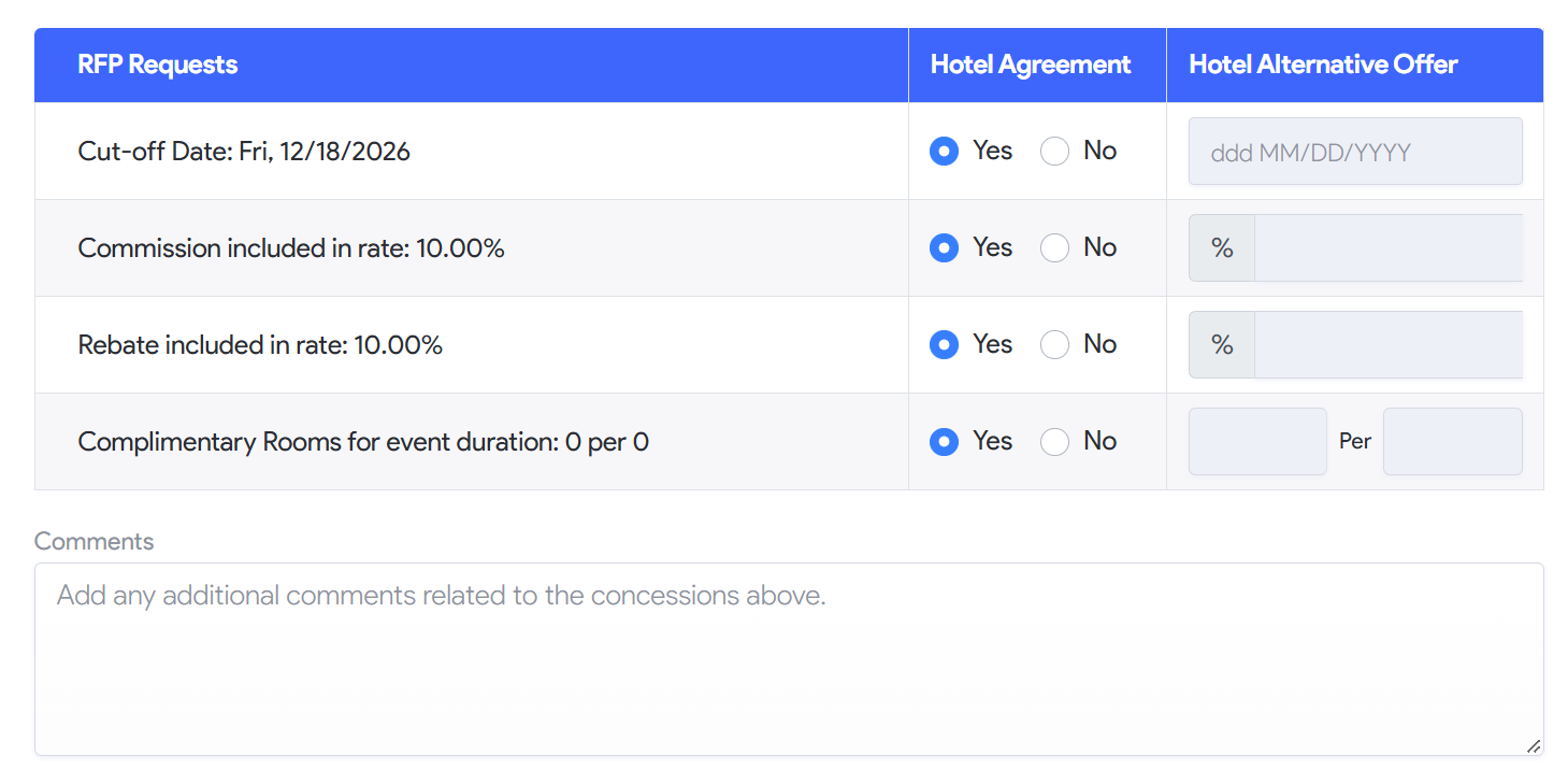 Hotel-facing RFP response view