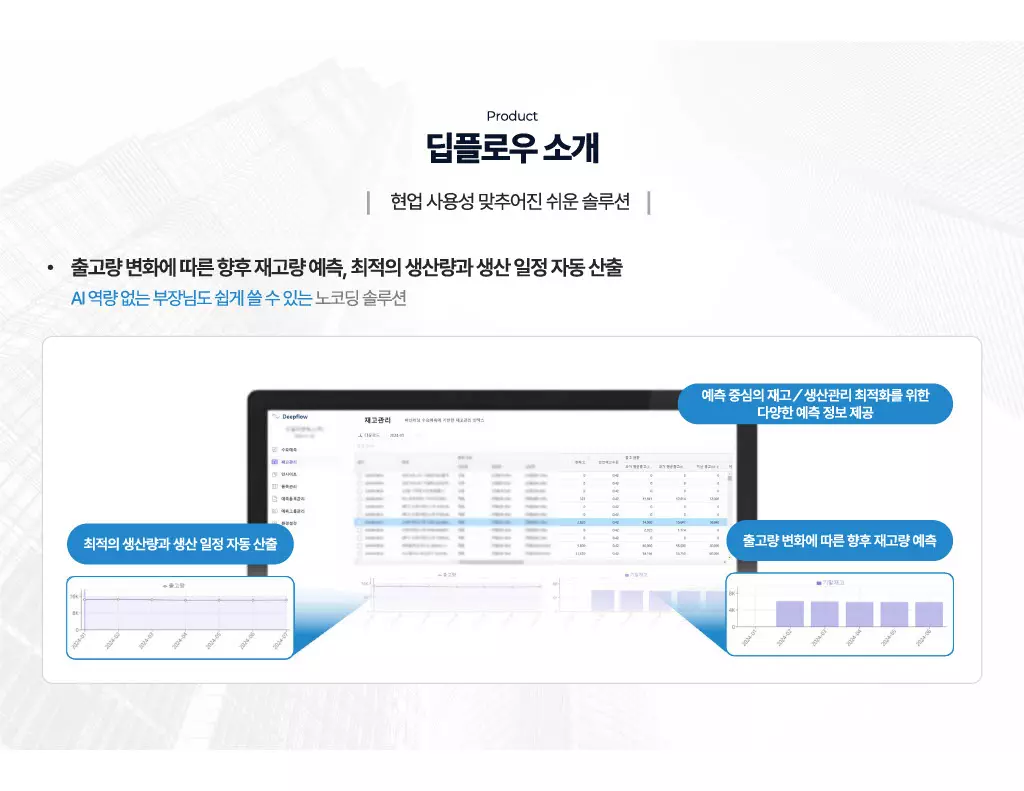AI 도입, 진정한 성공 조건