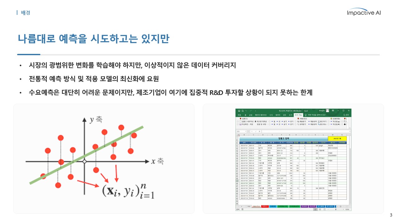 AI 시스템 도입의 가장 큰 장애물