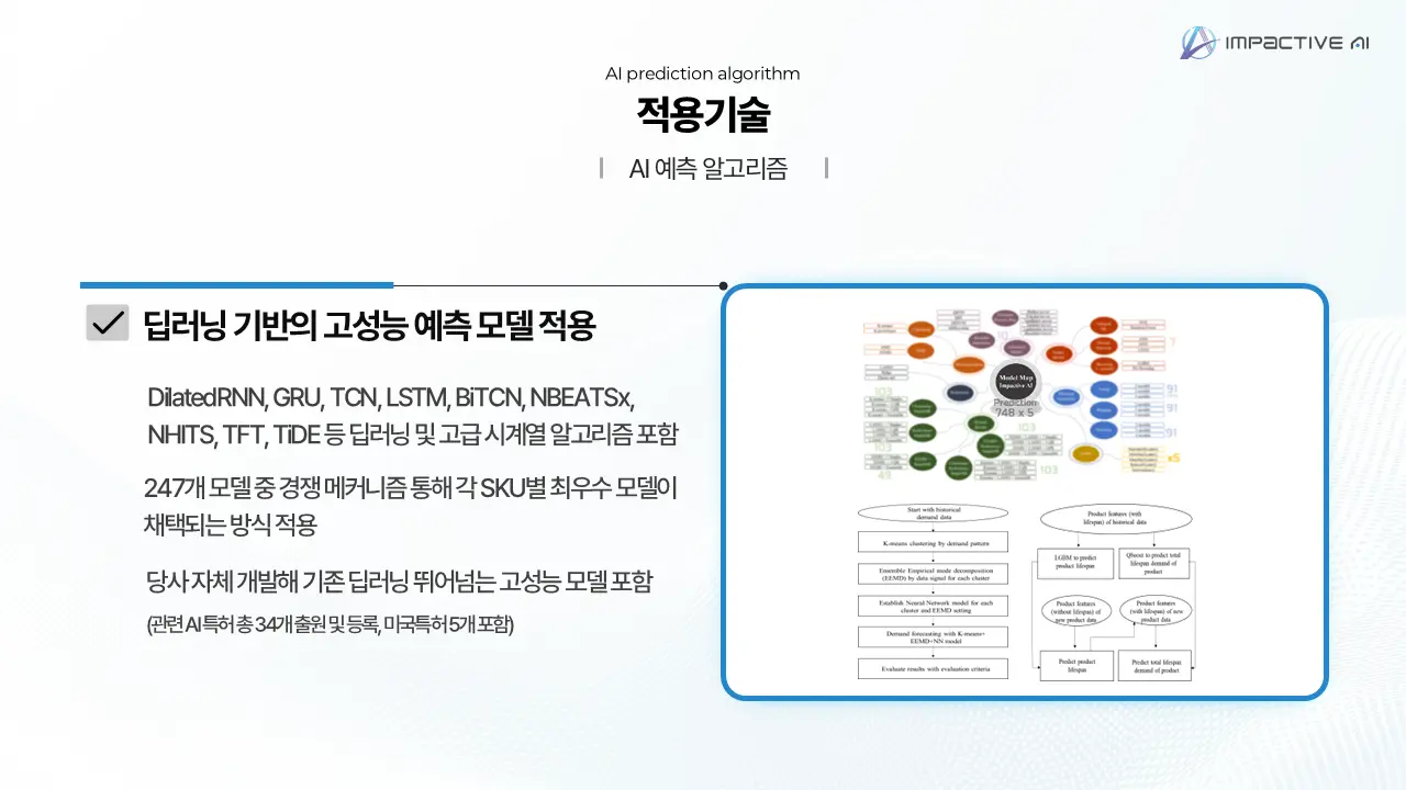 수요 예측 솔루션 적용 기술