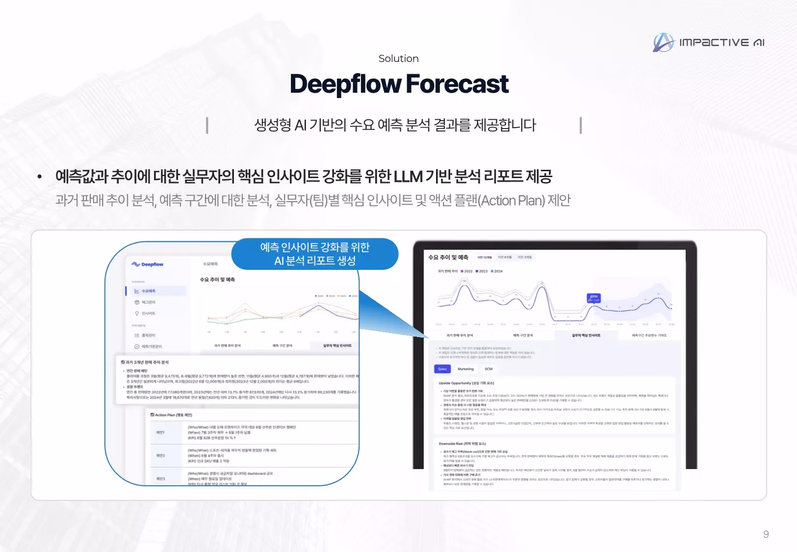 Demand Forecasting-Specialized Action Plan Auto-Generation