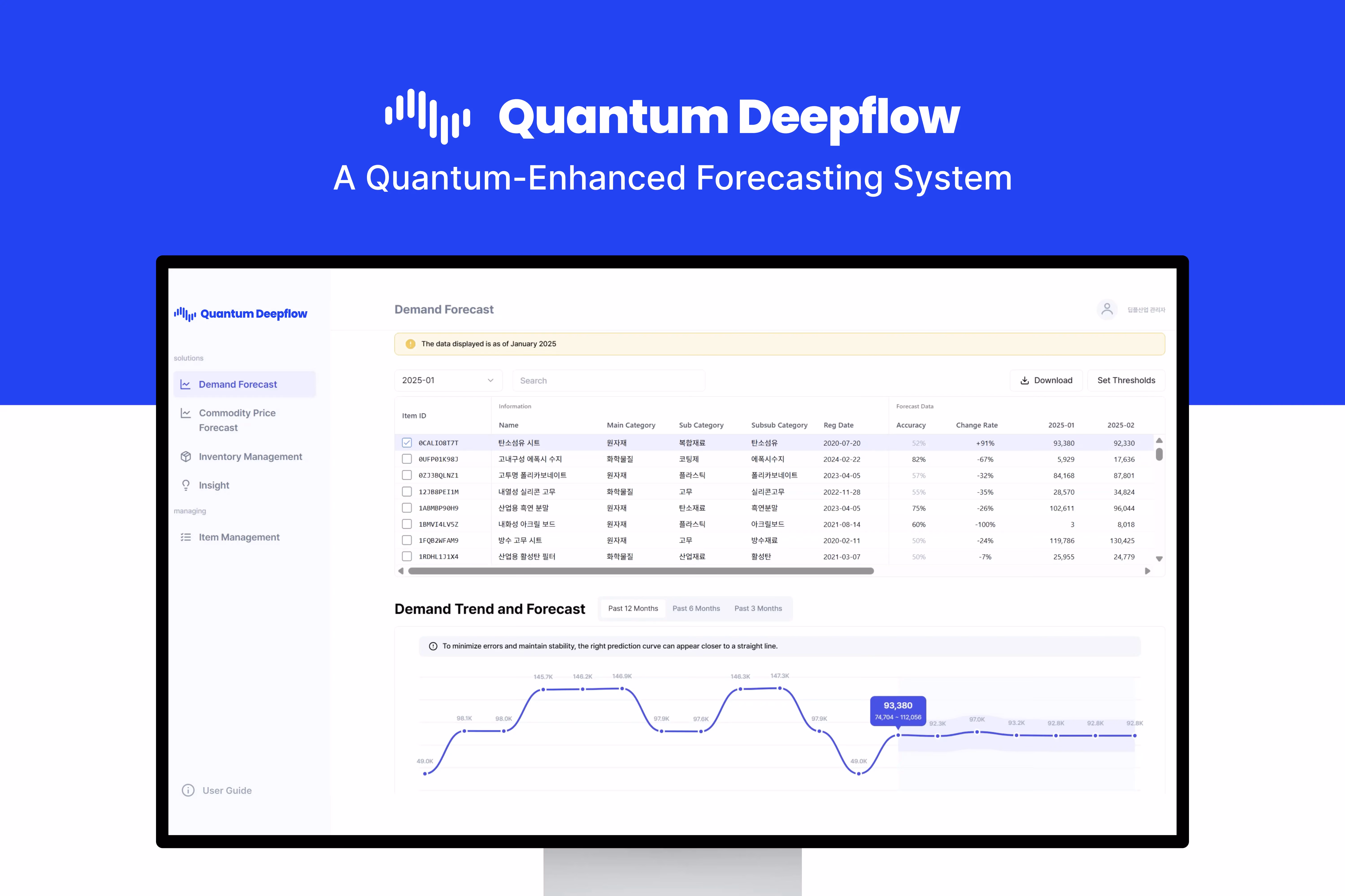 Actual Implementation and Performance of the Quantum Deepflow Solution