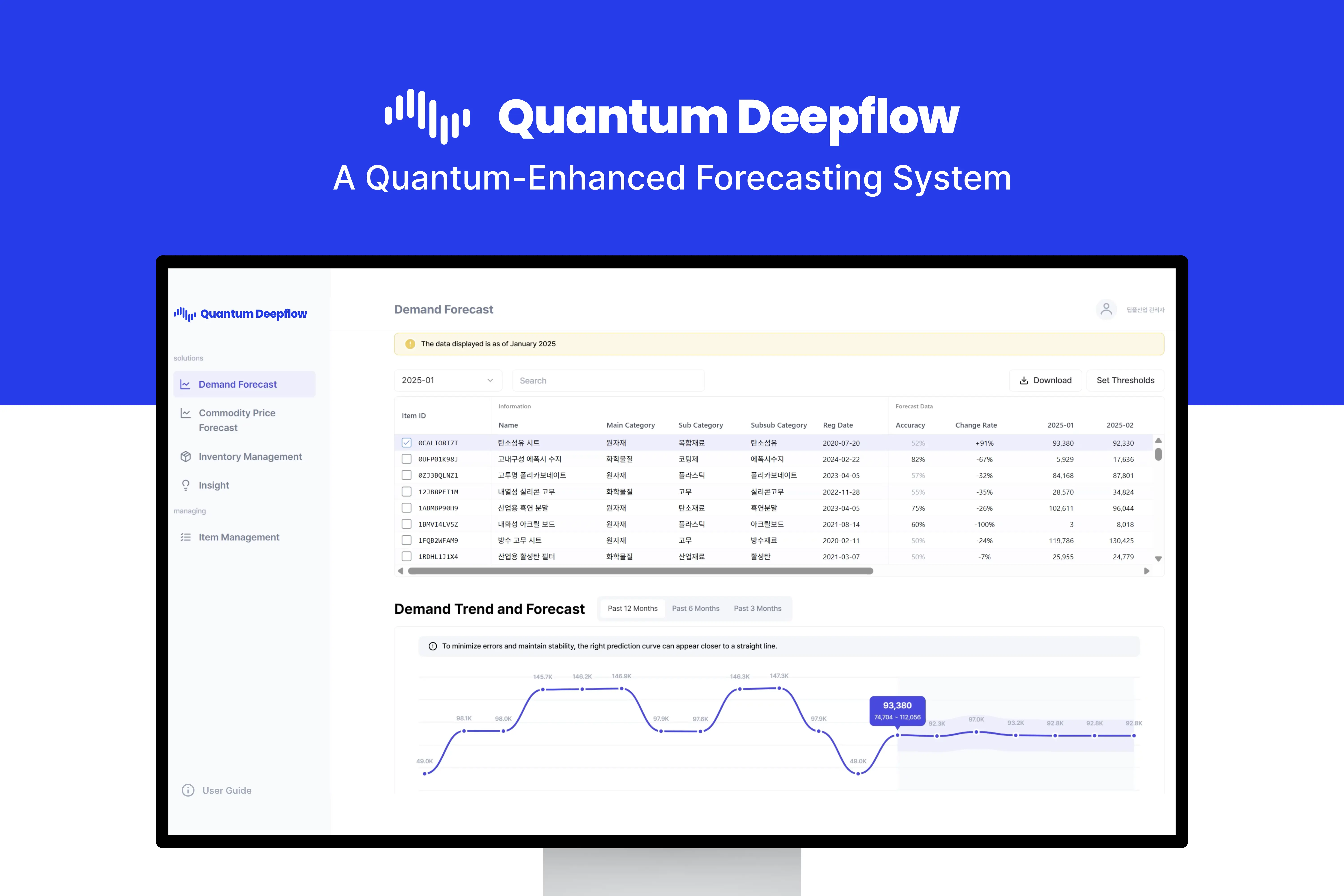 Quantum Deepflow 솔루션 실제 구현과 성과