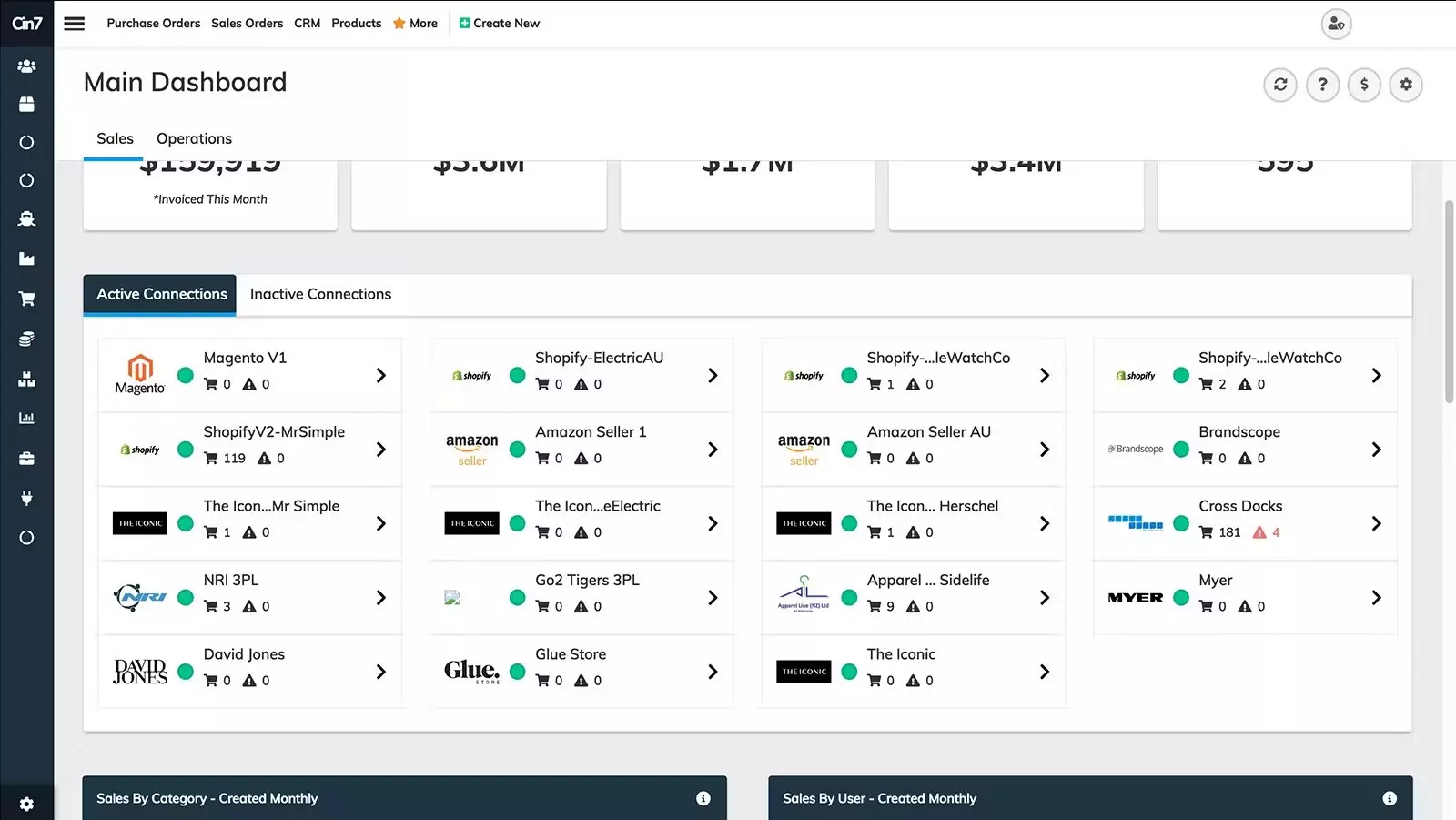 Omnichannel Commerce Platform: Cin7