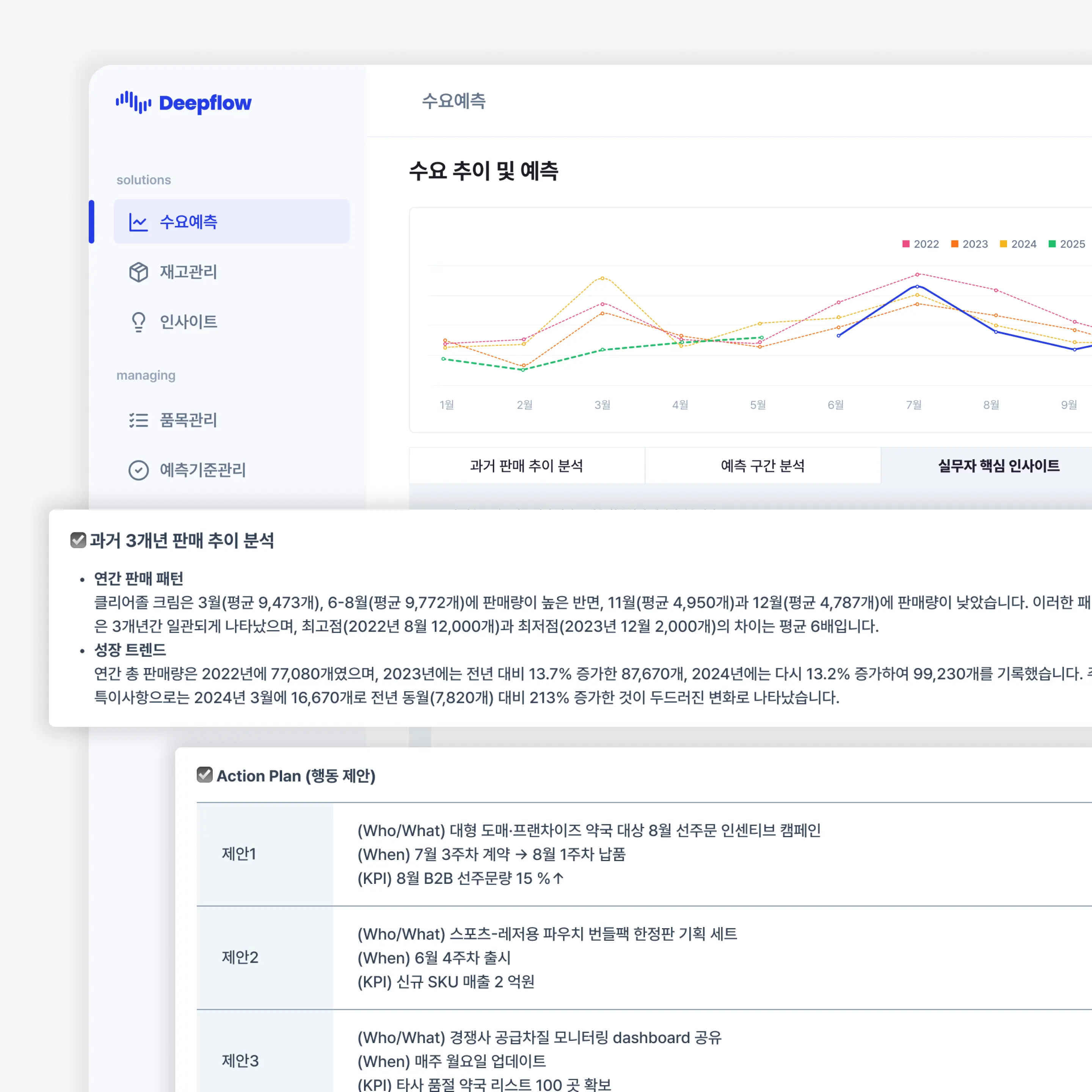 If You Need Demand Forecasting KPI Framework Establishment and Accuracy Measurement
