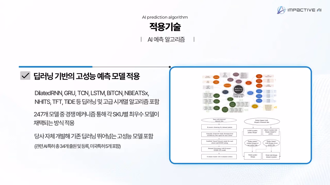 수요 예측 솔루션 적용 기술
