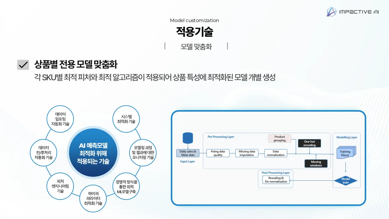 Deepflow 적용 기술