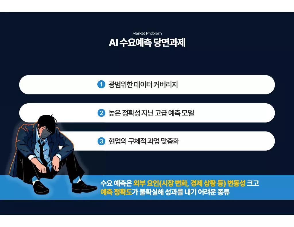 판매량 예측 모델 트렌드와 혁신