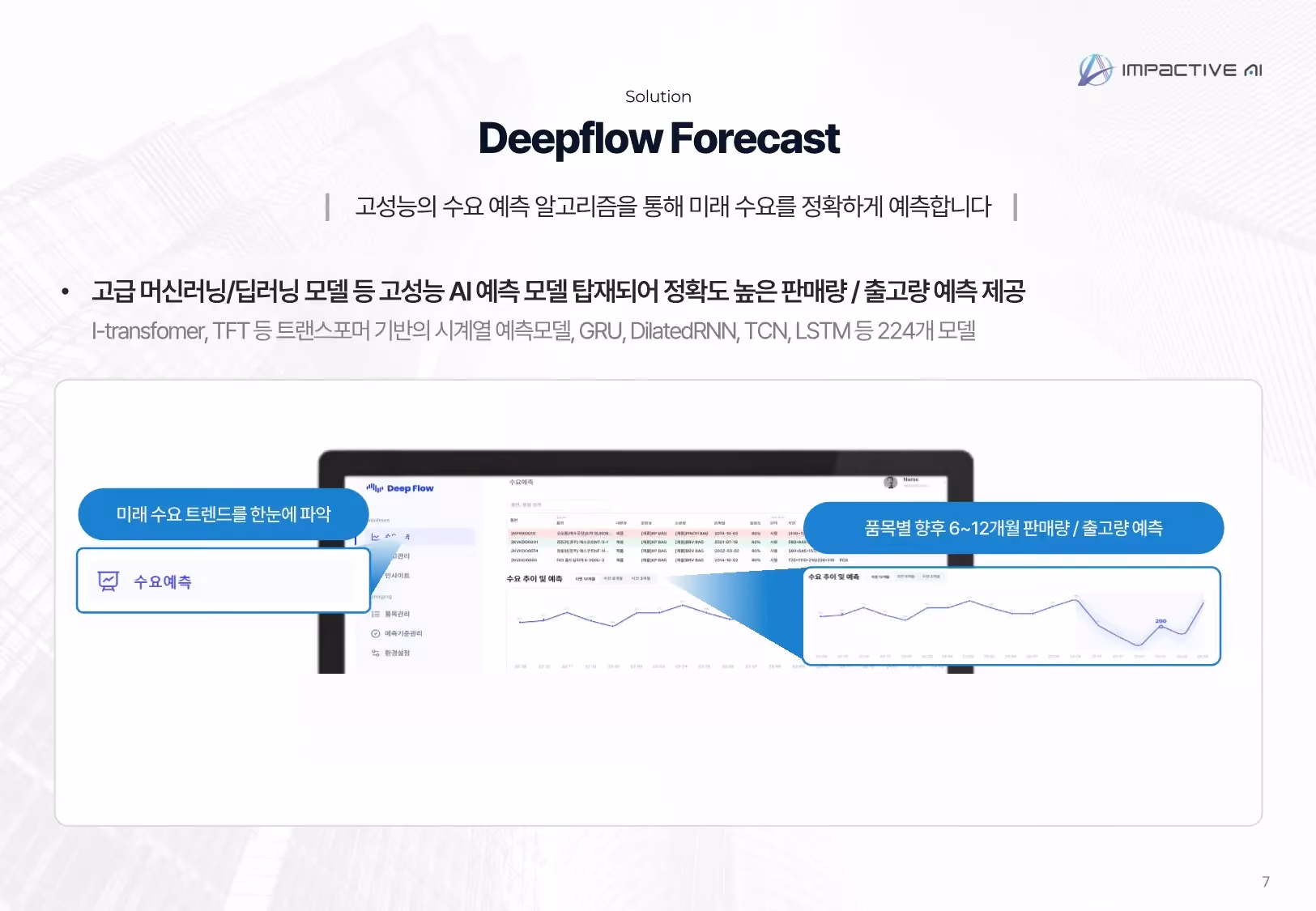 Data-Driven Decision-Making That Enhances S&OP Meeting Performance