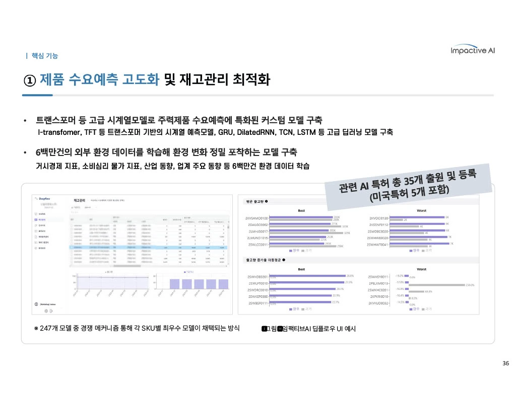 딥플로우 도입 사례