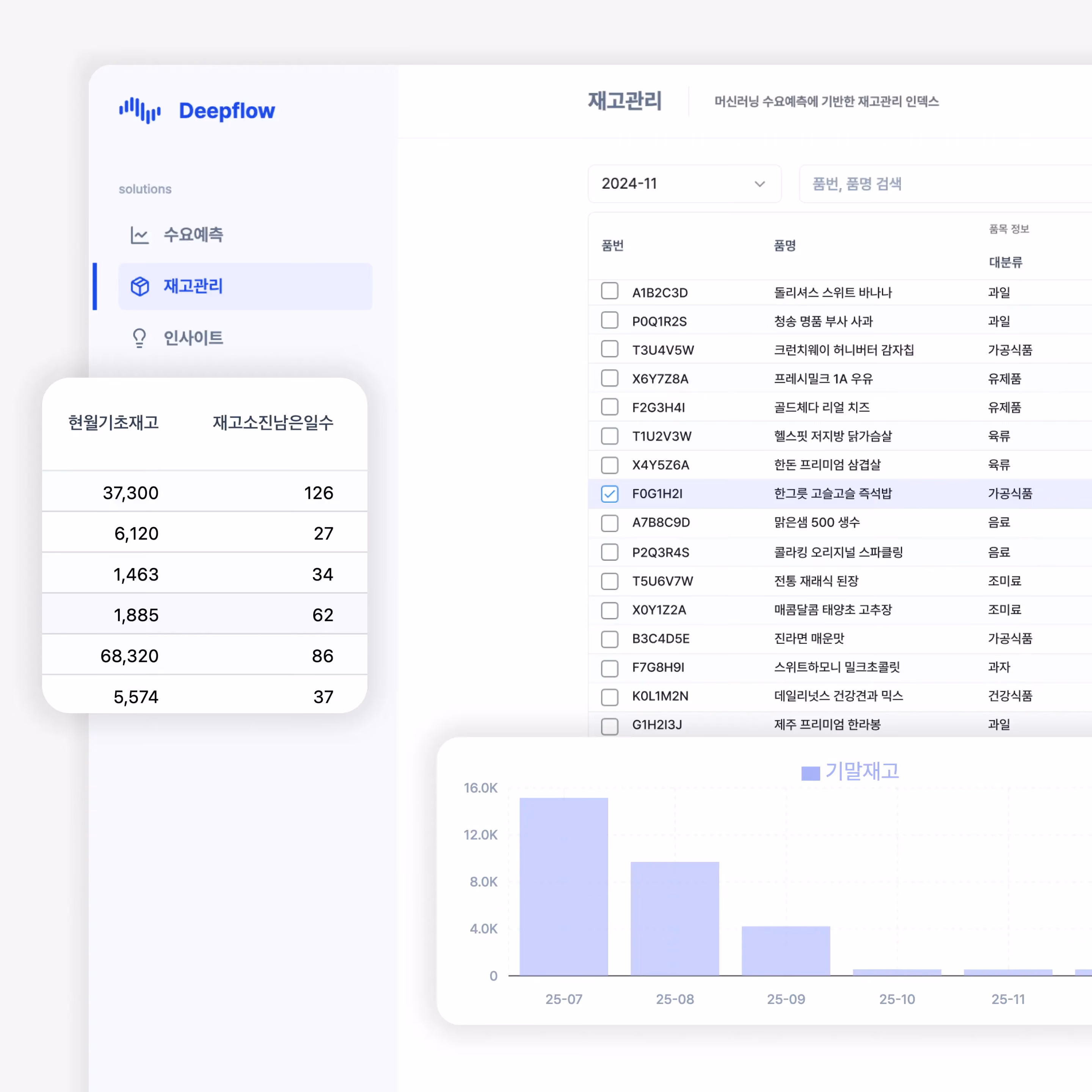 Implementing Efficient S&OP Processes with Impactive AI Deepflow