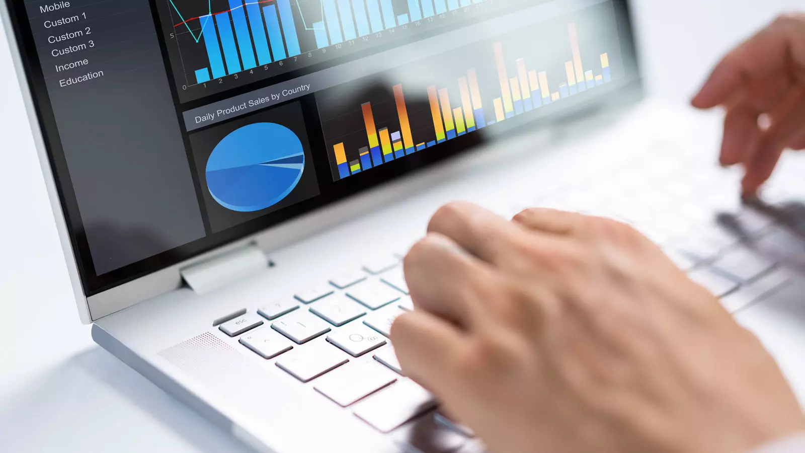 Business Impact-Centered Operational KPIs