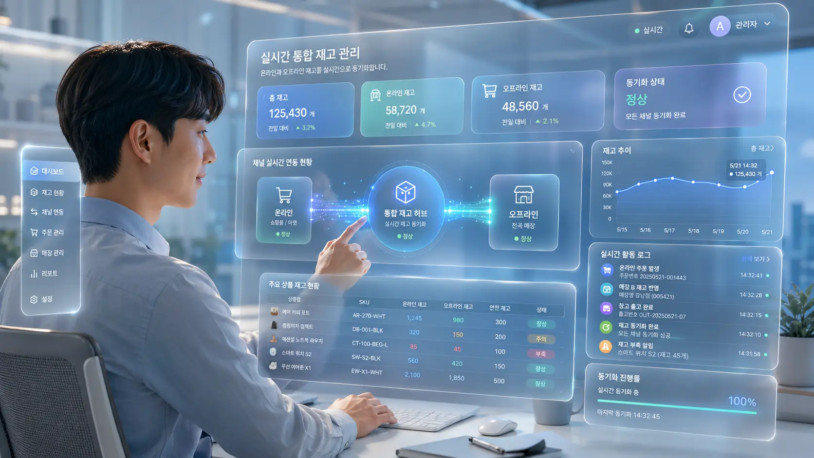 A real-time integrated inventory management and retail demand forecasting dashboard interface synchronizing online and offline channel stock data.
