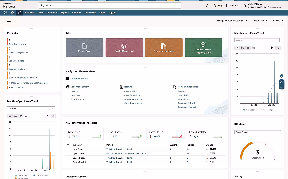 Main dashboard of Oracle NetSuite inventory management solution monitoring case management, order processing, and KPI metrics.