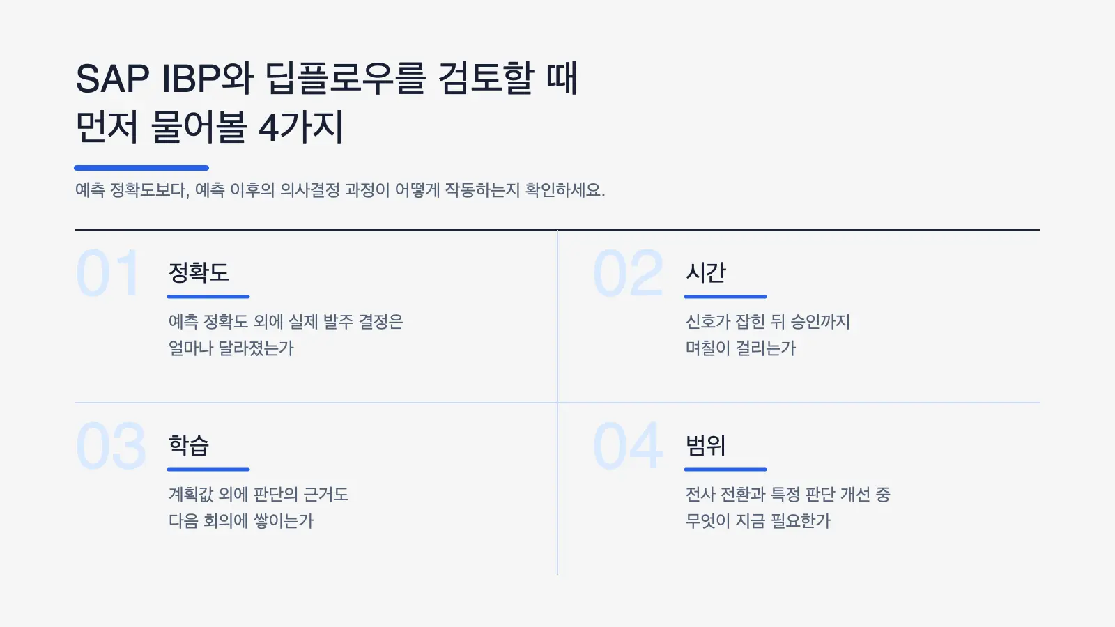 SAP IBP와 딥플로우 검토 시 확인해야 할 4가지 핵심 기준(정확도, 시간, 학습, 범위)을 설명하는 AI 수요예측 솔루션 비교 인포그래픽.
