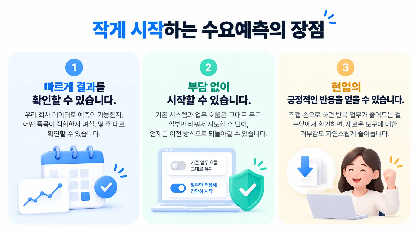 빠른 결과 확인, 낮은 업무 부담, 현업 수용성 증대 등 PoC 방식으로 작게 시작하는 AI 수요예측 도입의 3대 장점 안내 인포그래픽.