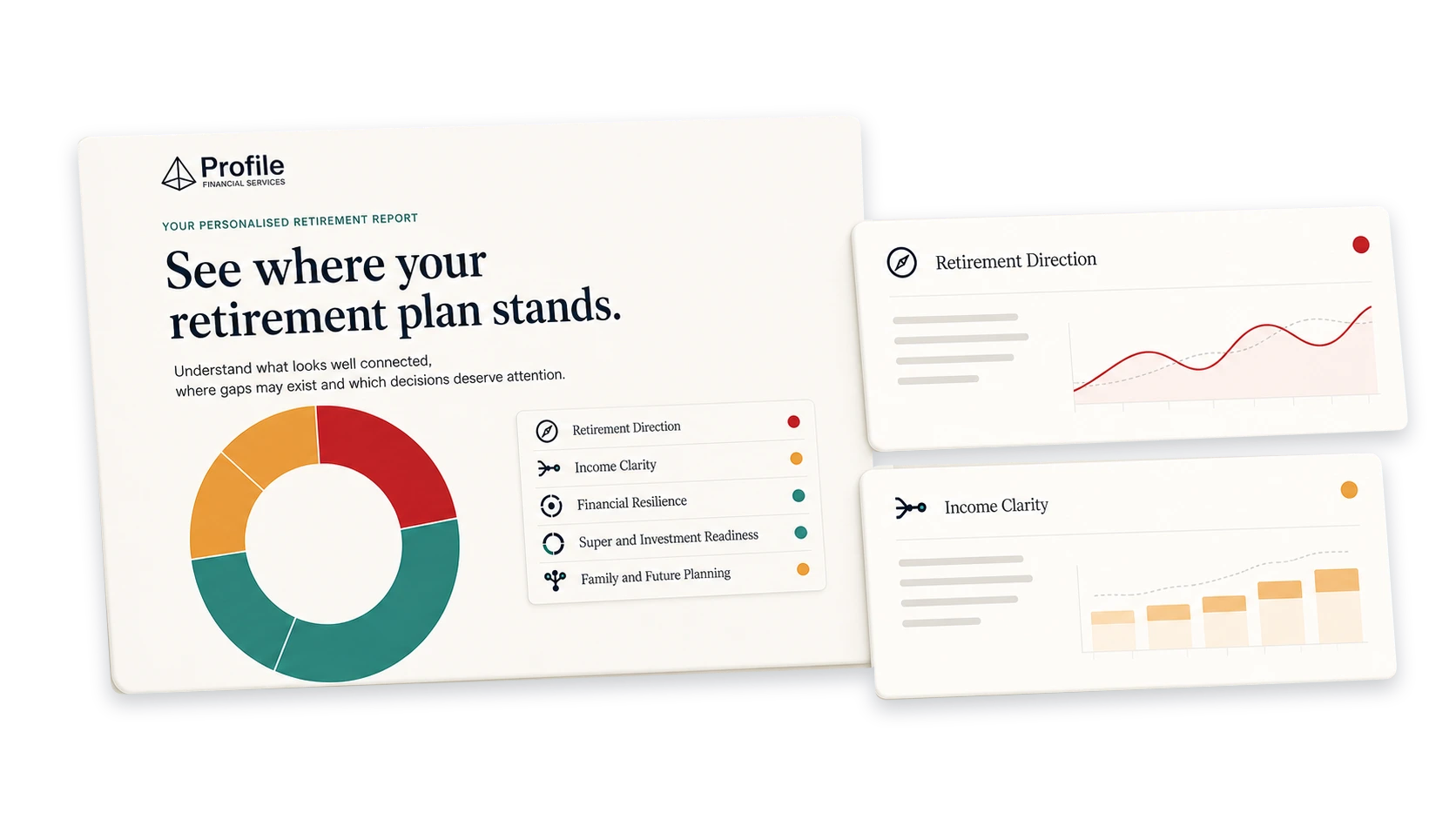 Retirement report with donut chart and colored indicators for financial topics and charts showing trends.