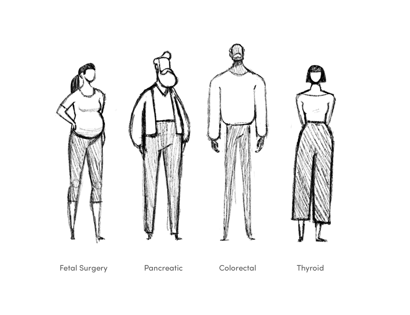 Surgery Explainers