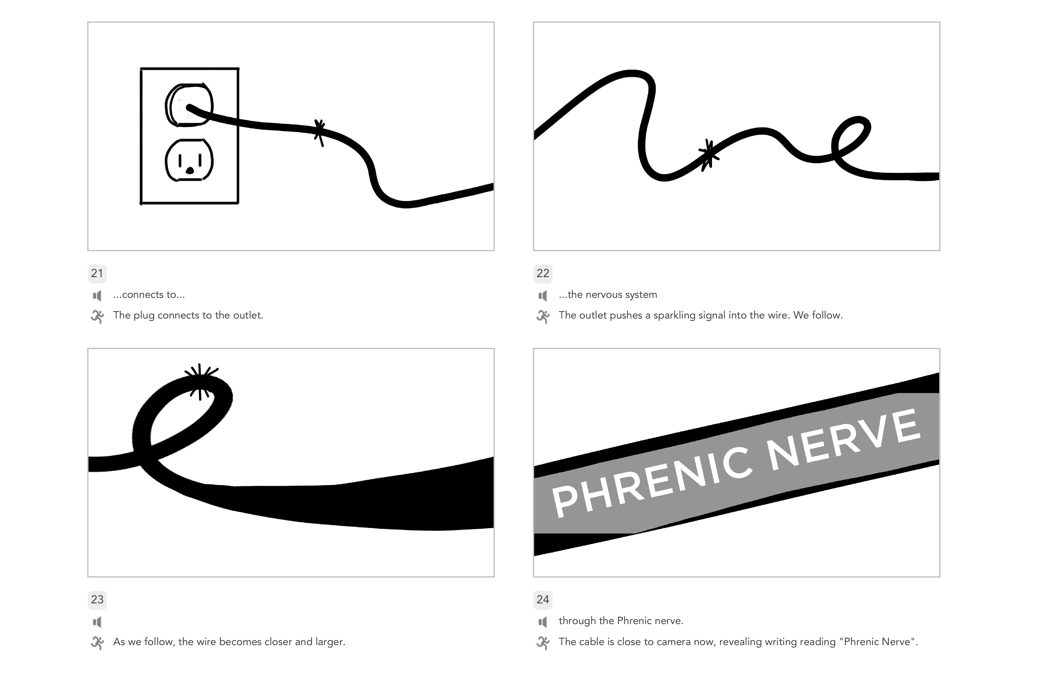 Surgery Explainers