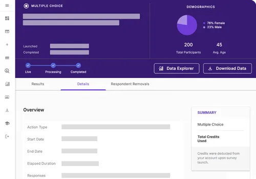 Dashboard showing multiple choice survey stats with demographics pie chart of 78% female and 23% male, 200 participants, and average age 45.