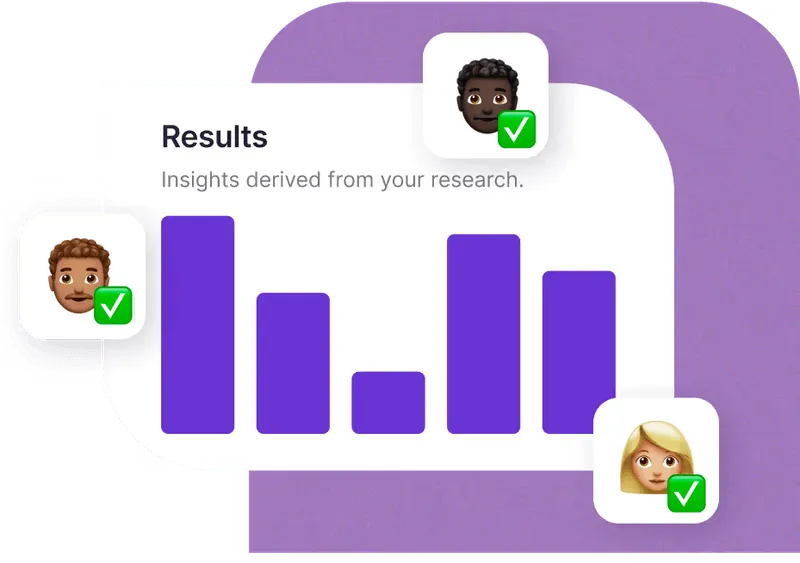 Bar chart titled 'Results' showing five purple bars of varying heights and three diverse emoji faces with green check marks around it.