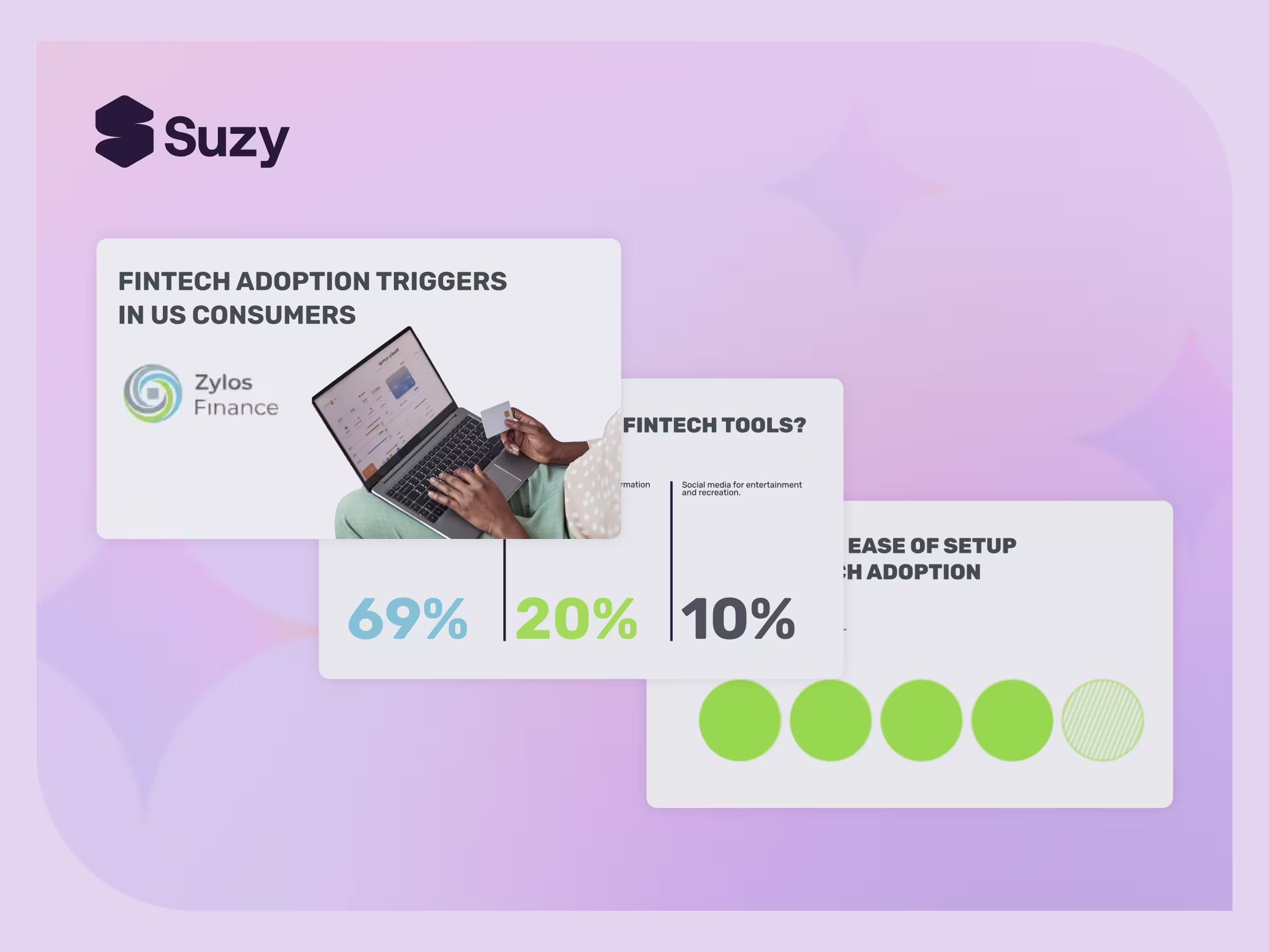 Suzy research slide showing fintech adoption triggers among U.S. consumers, featuring survey statistics on ease of setup and fintech tool usage.