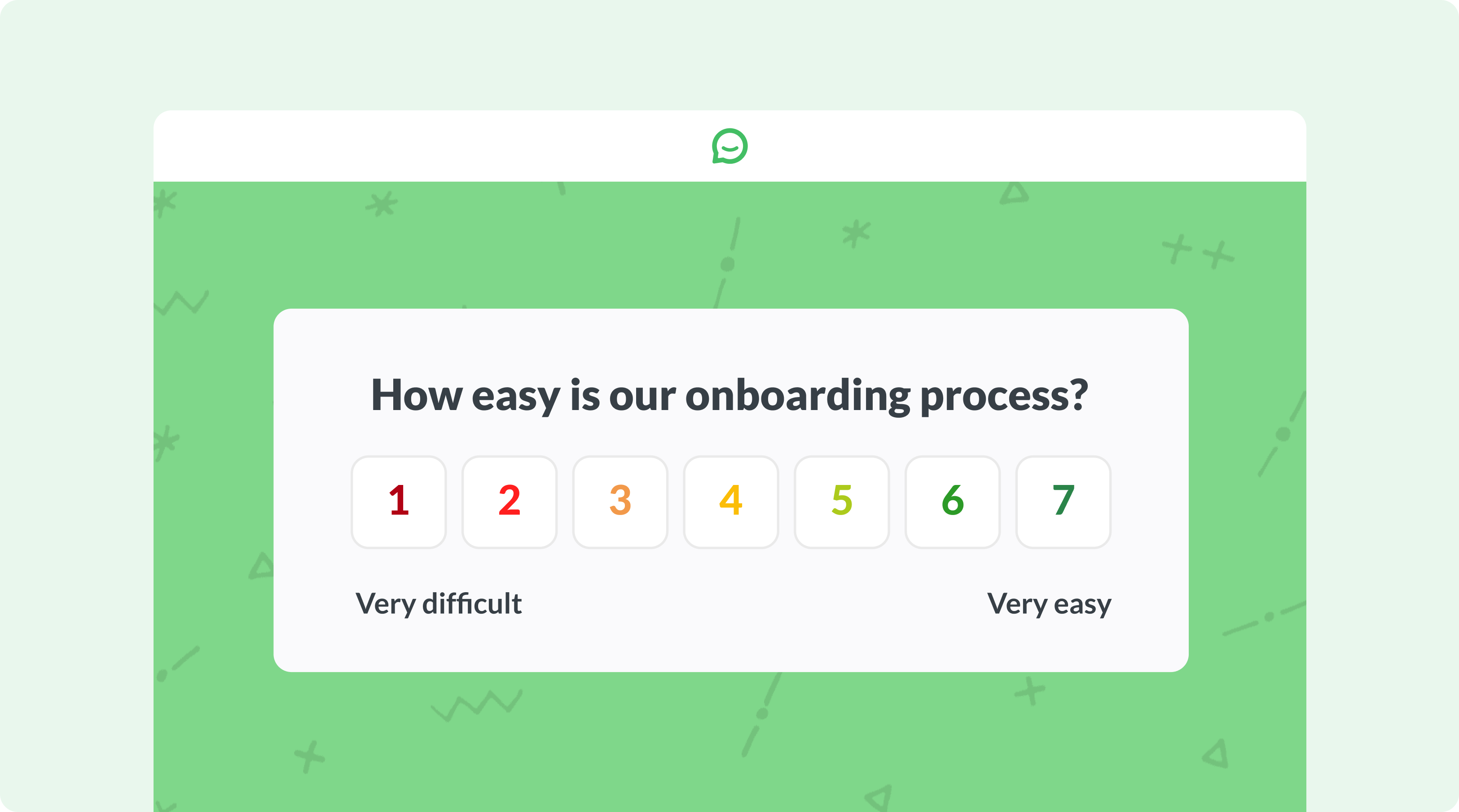Example of a 7-point Likert scale.