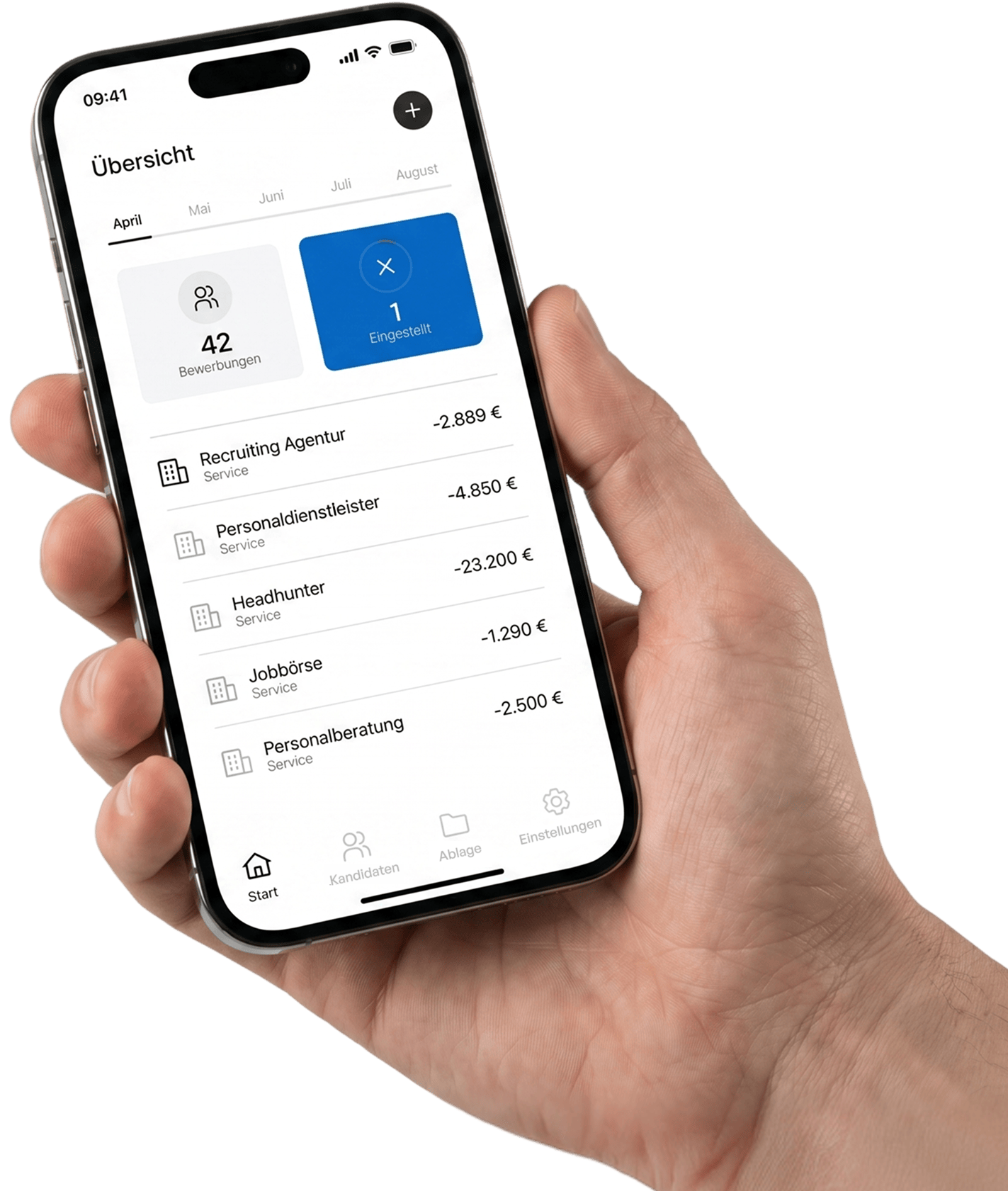 Kreditkarten Dashboard