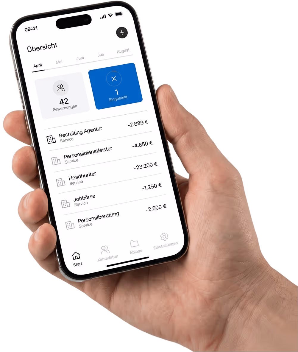 Kreditkarten Dashboard