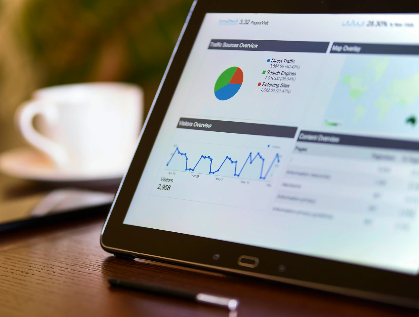 Website conversion diagnostic and analytics dashboard on tablet screen