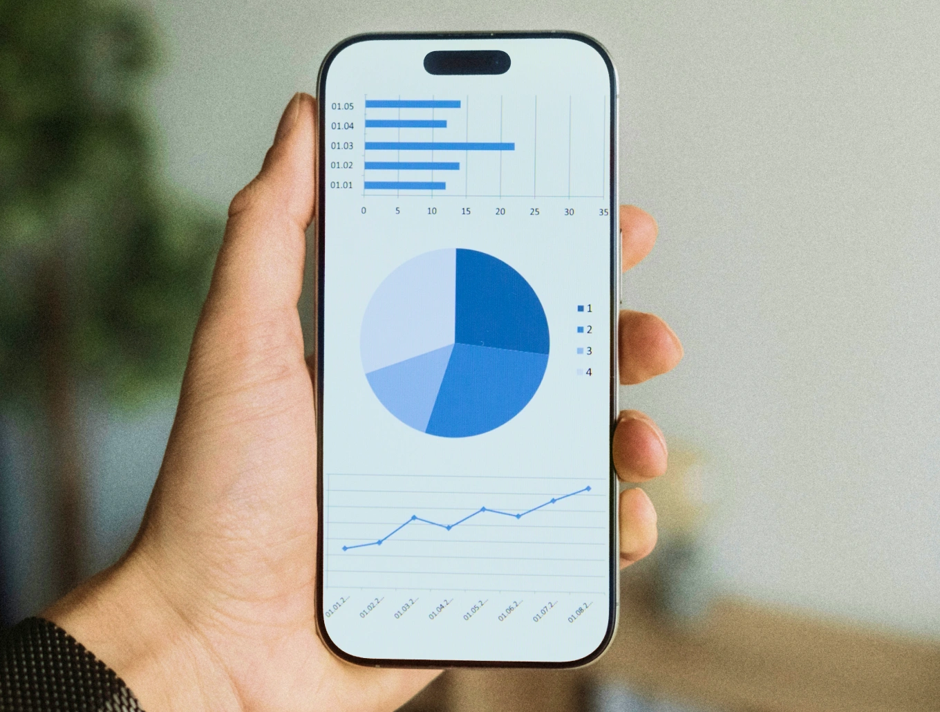 Mobile performance tracking and conversion analytics dashboard