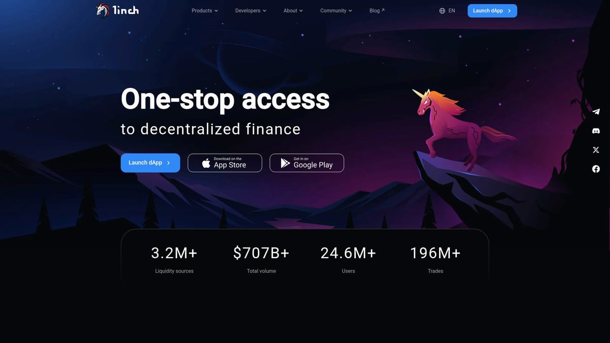 9 Essential Best Crypto Swap Site Picks for 2025 - 1inch