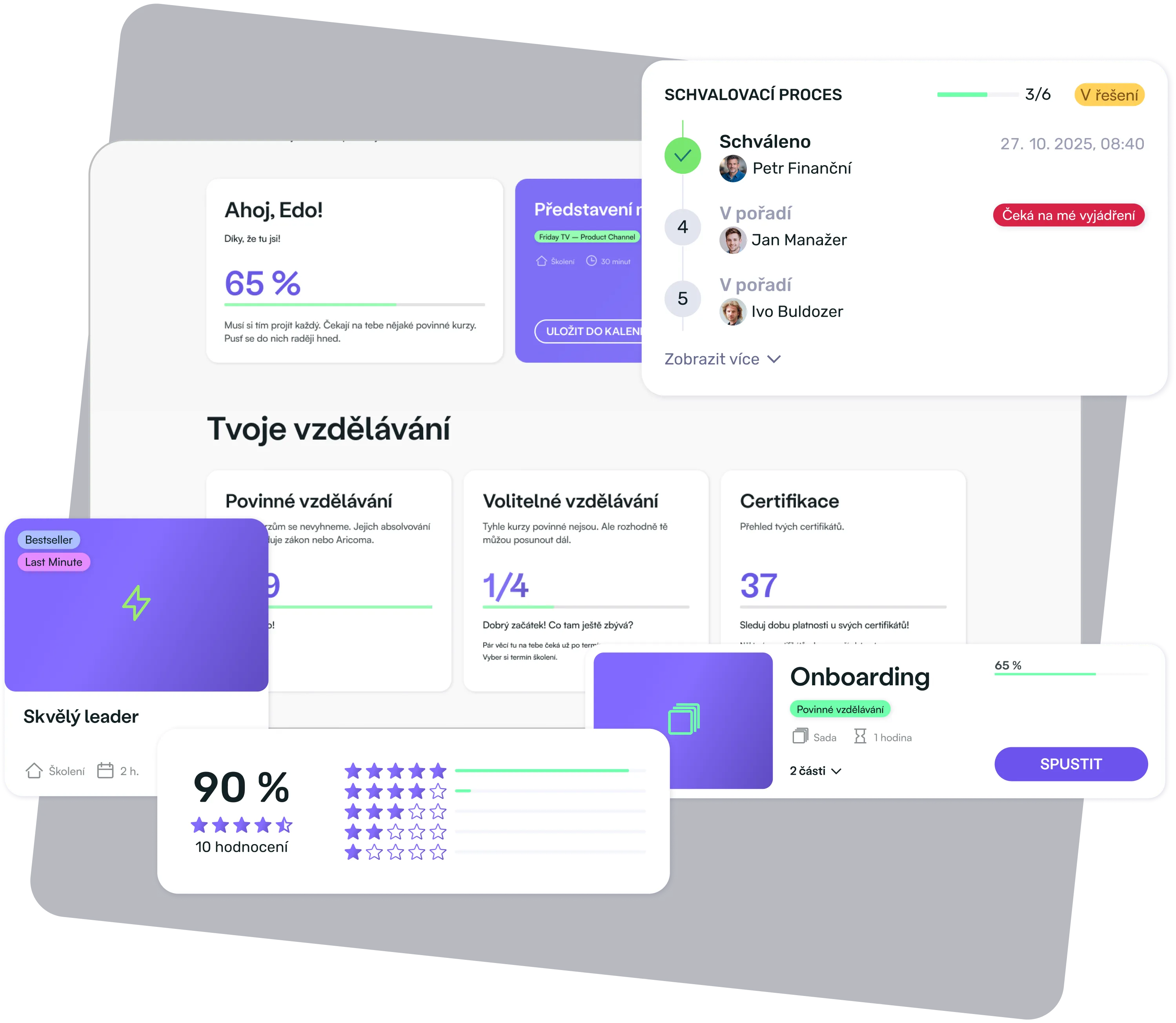 A look inside the LMS Competent interface