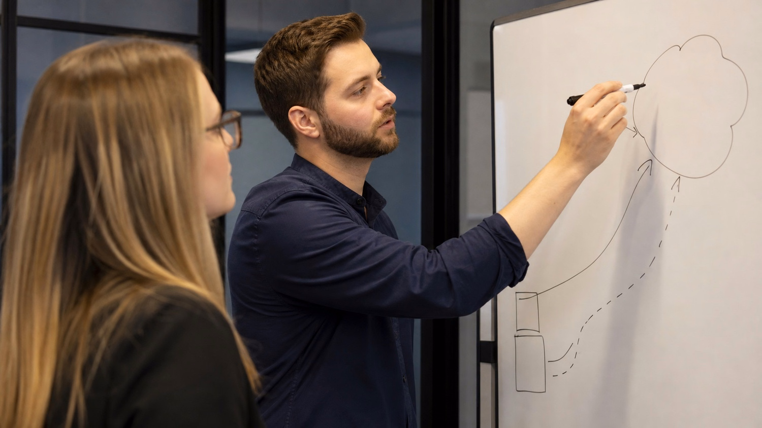 WHITEBOARD SESSION An IT professional one or two people standing at a whiteb