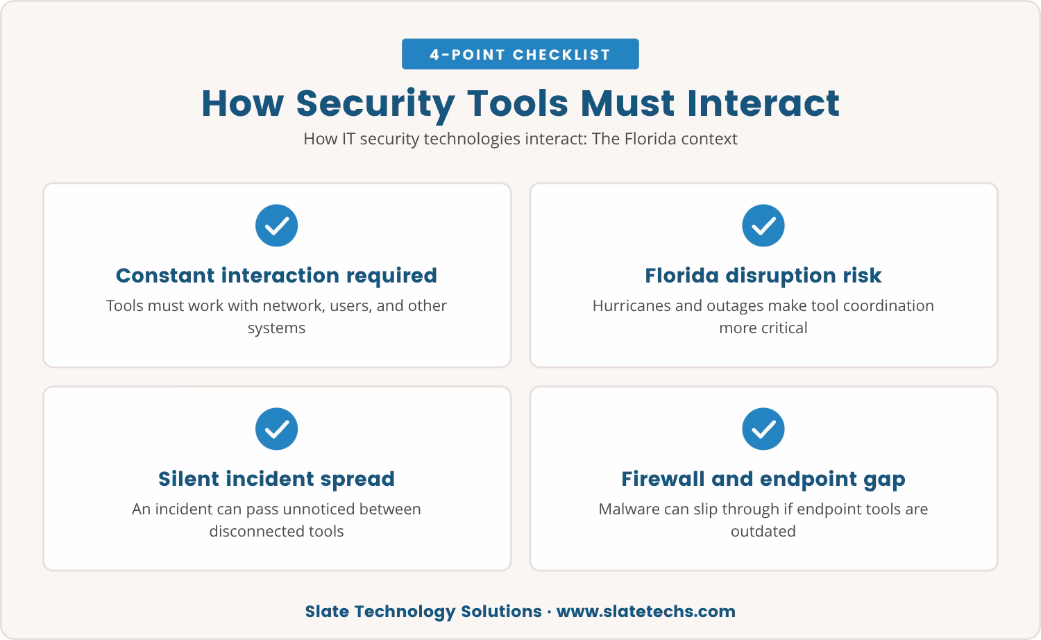 Checklist: How Security Tools Must Interact