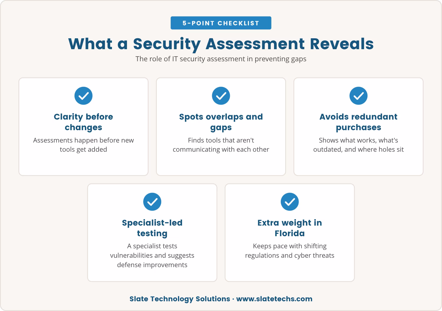 Checklist: What a Security Assessment Reveals