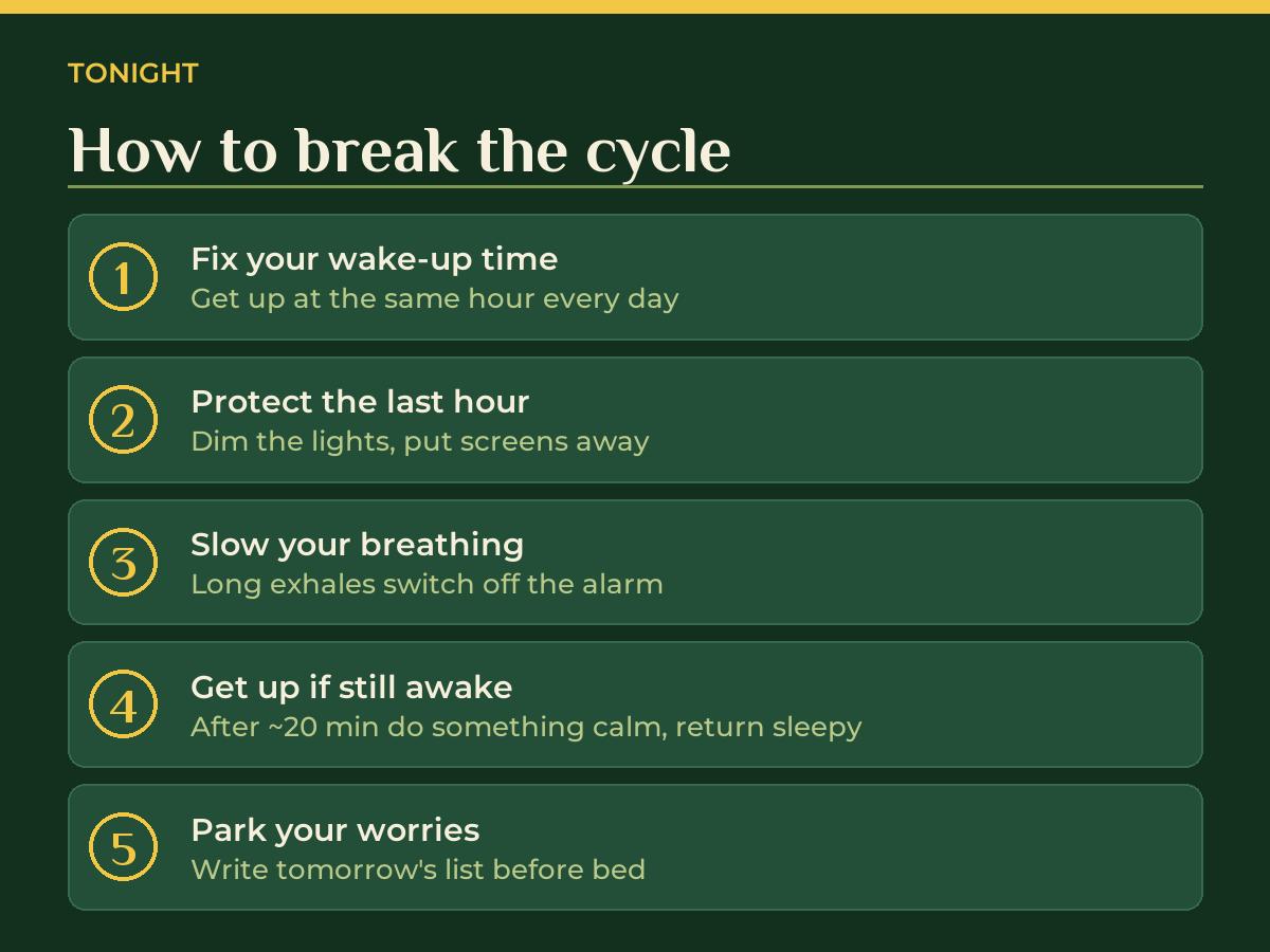 Steps to break the sleepless cycle tonight