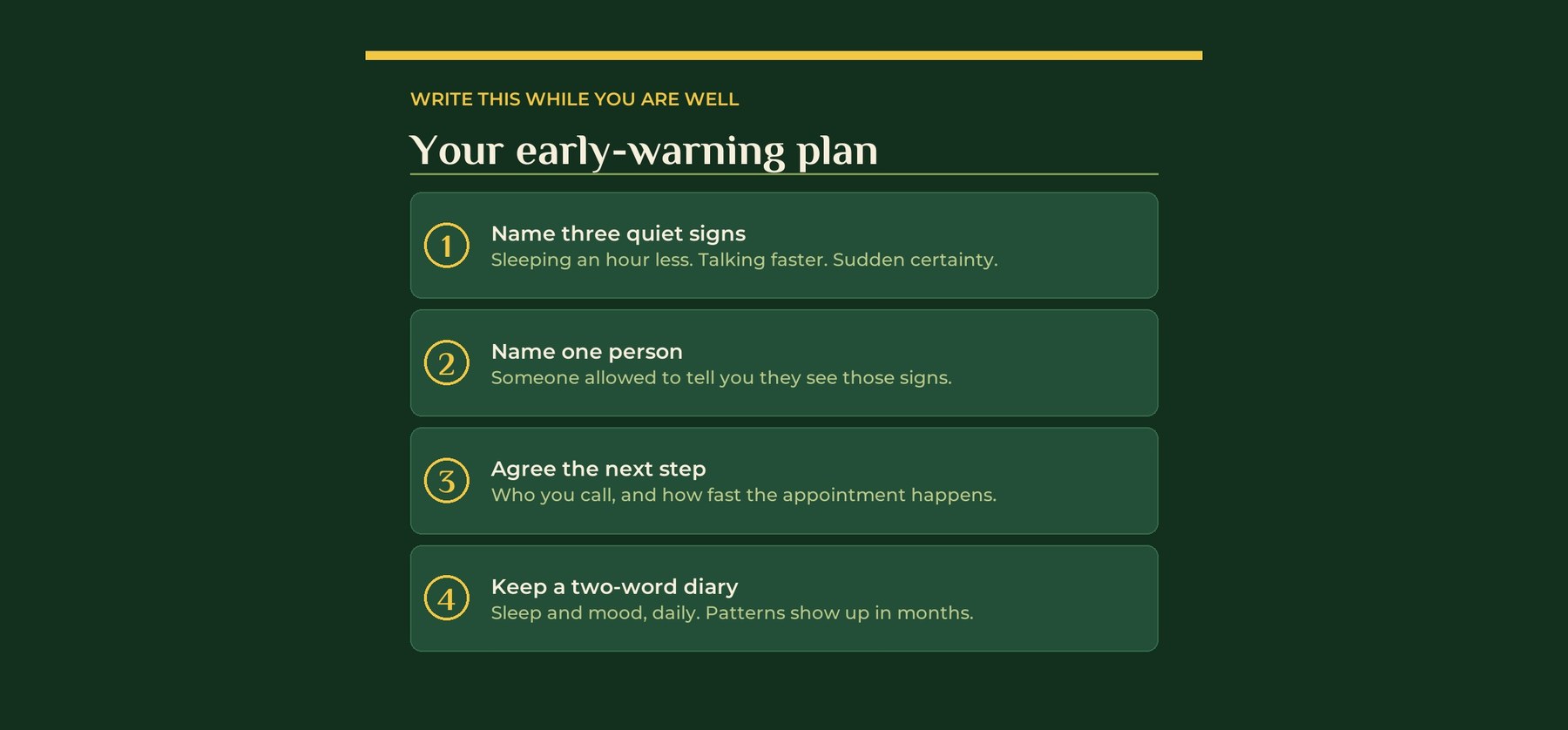 How to write your early-warning plan