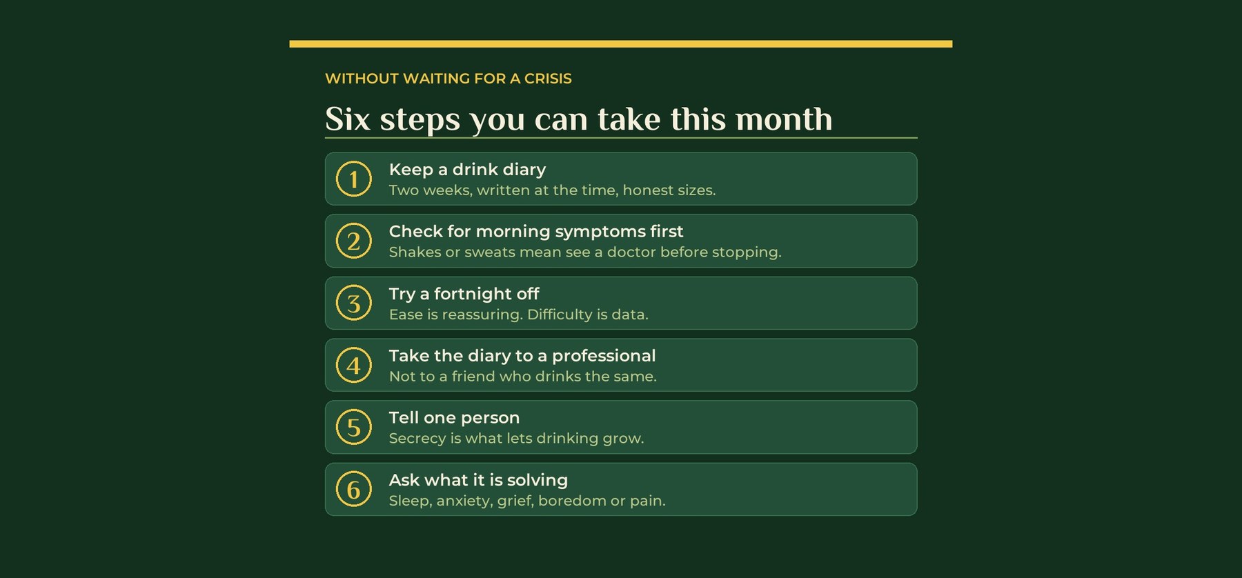 Six steps you can take this month
