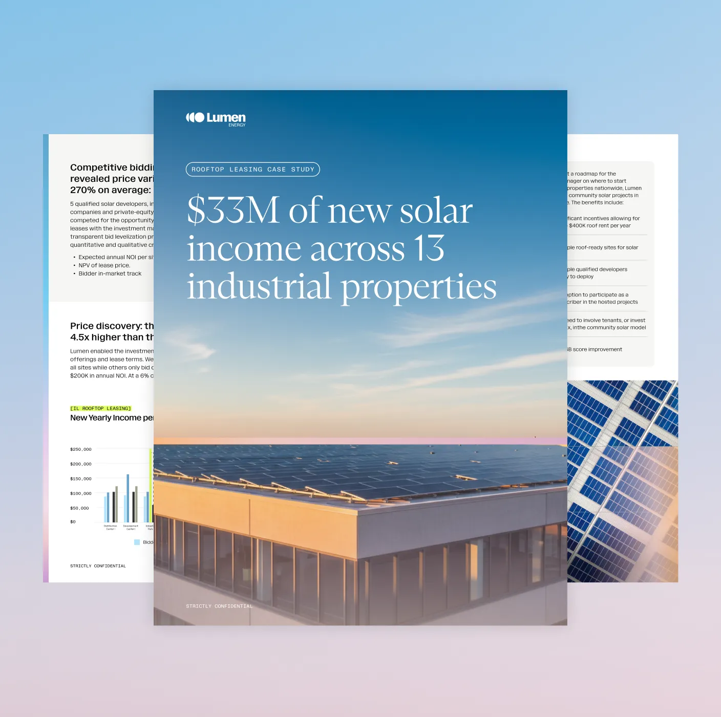 State of Solar Leasing infographic