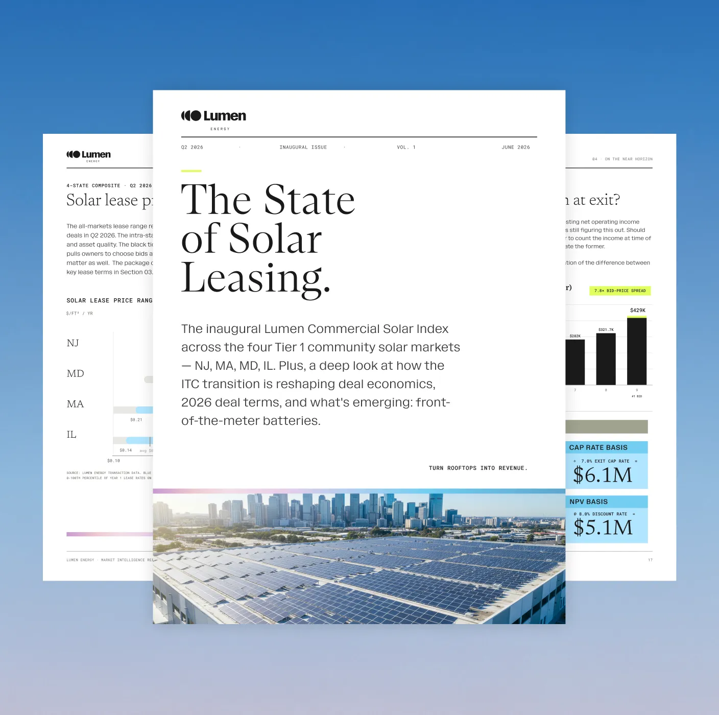 State of Solar Leasing infographic