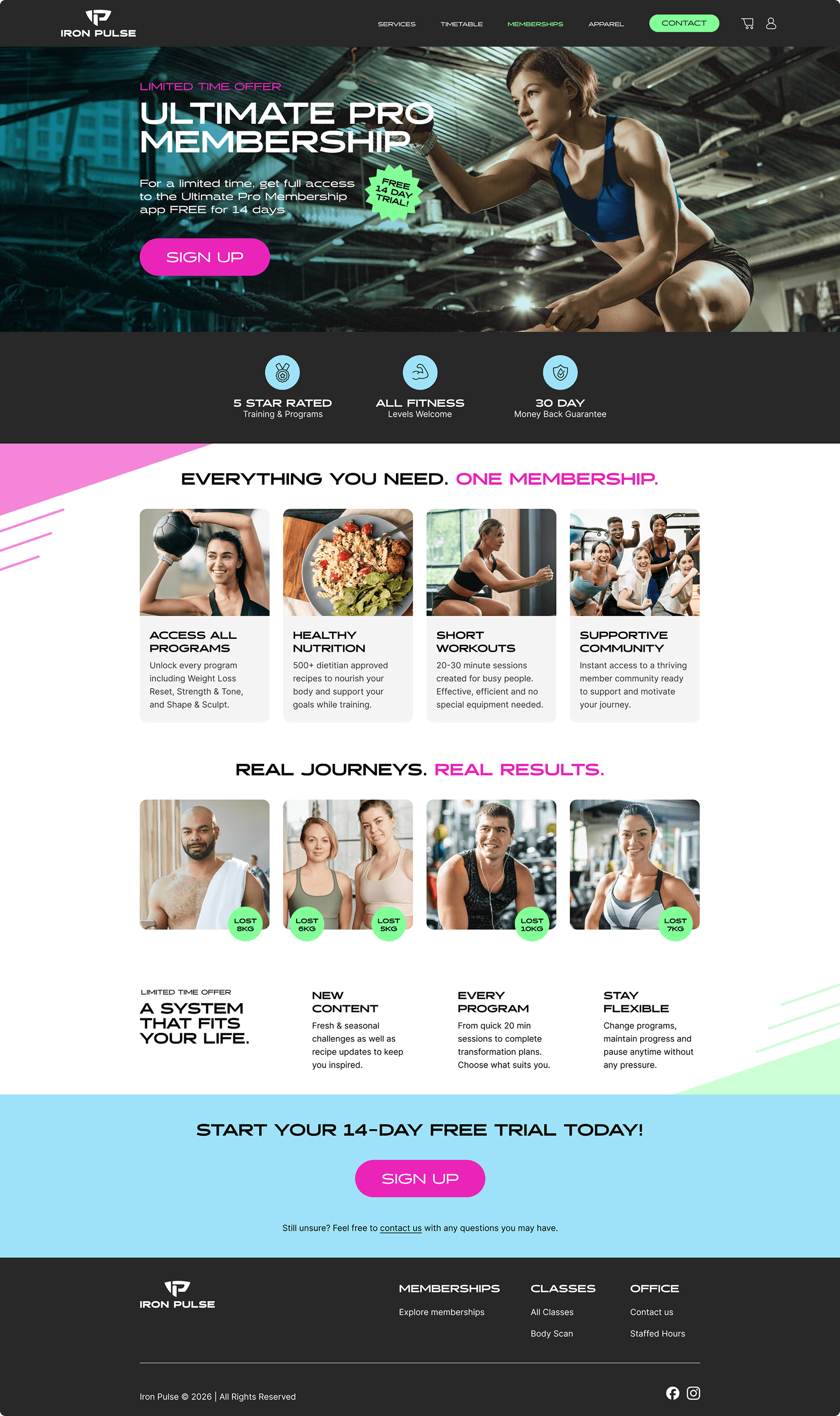 Iron Pulse Ultimate Pro Membership landing page featuring a woman working out, membership benefits, real customer results, and a 14-day free trial sign-up.
