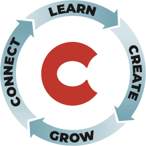 Community Practice Strategy Chart
