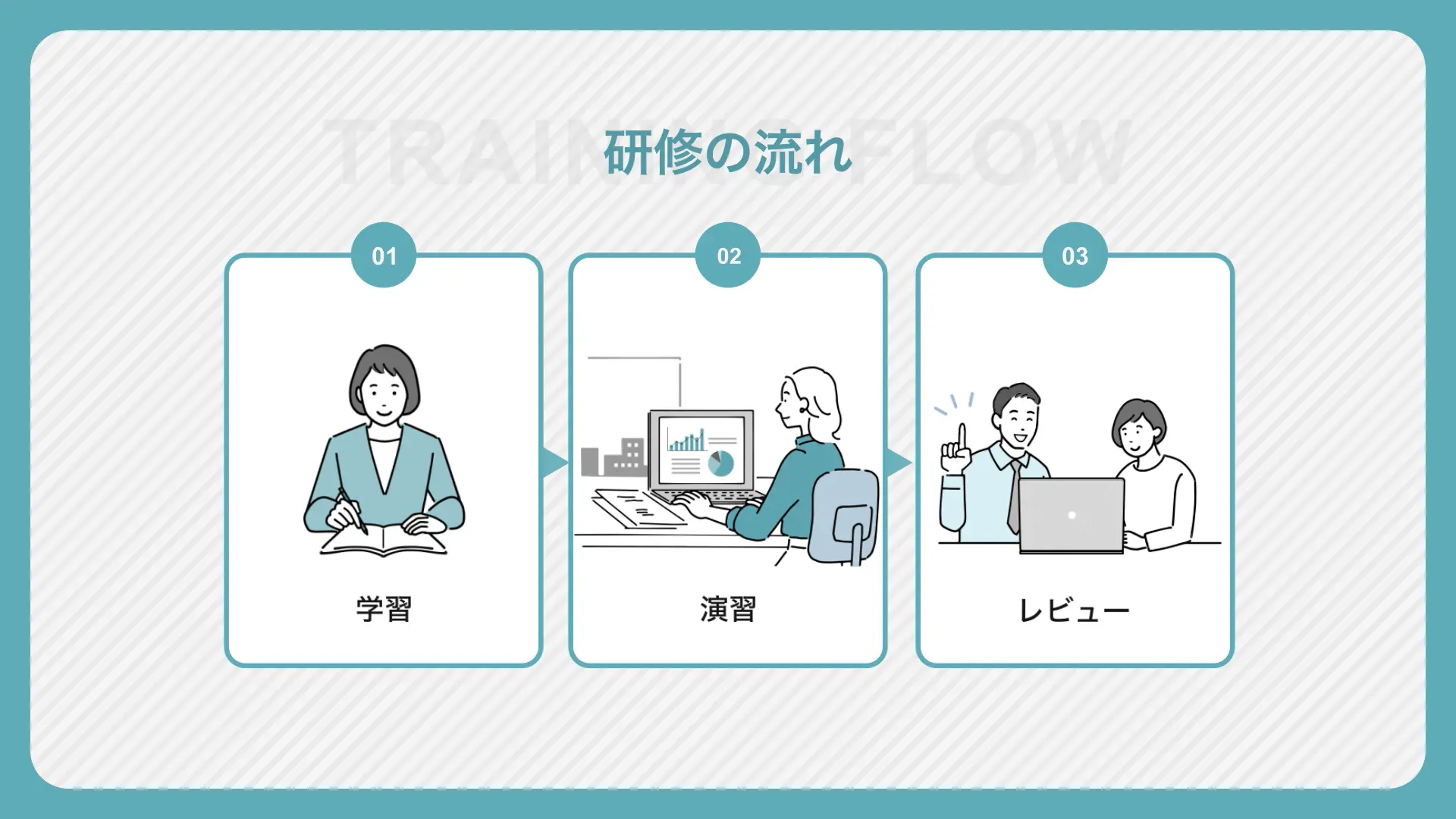 採用動画｜採用者向け会社紹介動画
